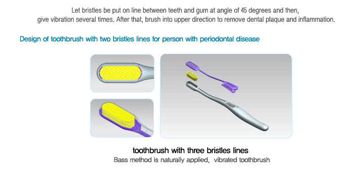 toothbrush for gum disease 19