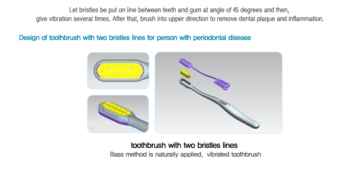 toothbrush for sensitive gums 19